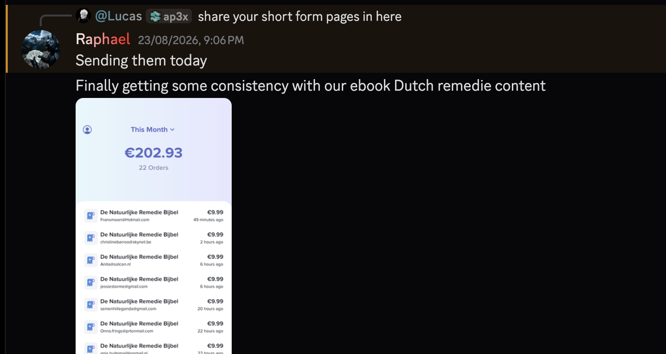 Dashboard showing €202.93 from 22 ebook orders